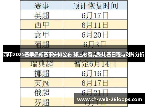 西甲2025赛季最新赛事安排公布 球迷必看完整比赛日程与对阵分析