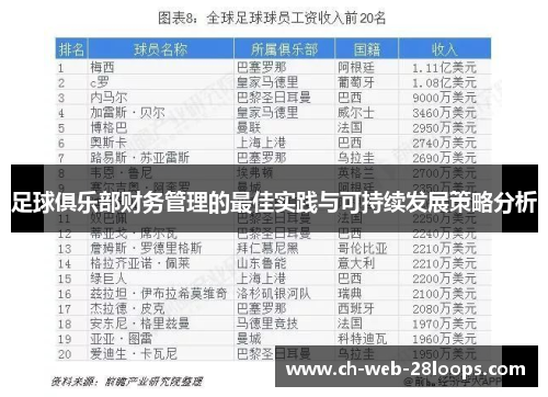 足球俱乐部财务管理的最佳实践与可持续发展策略分析