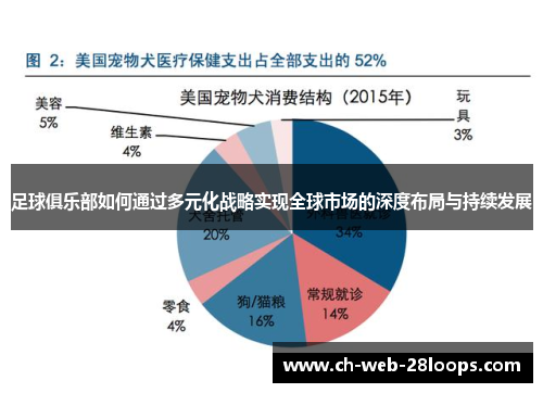 足球俱乐部如何通过多元化战略实现全球市场的深度布局与持续发展