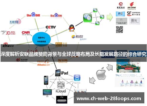 深度解析安联品牌赞助背景与全球战略布局及长期发展路径的综合研究