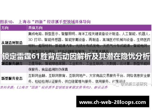 锁定雷霆61胜背后动因解析及其潜在隐忧分析