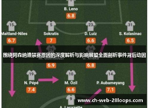 围绕阿森纳遭禁赛原因的深度解析与影响展望全面剖析事件背后动因