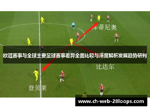 欧冠赛事与全球主要足球赛事差异全面比较与深度解析发展趋势研判