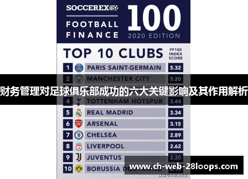 财务管理对足球俱乐部成功的六大关键影响及其作用解析