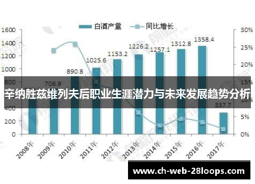 辛纳胜兹维列夫后职业生涯潜力与未来发展趋势分析 辛纳胜兹维列夫后职业生涯潜力与未来发展趋势分析