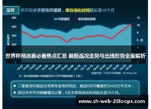 世界杯预选赛必看焦点汇总 最新战况走势与出线形势全面解析