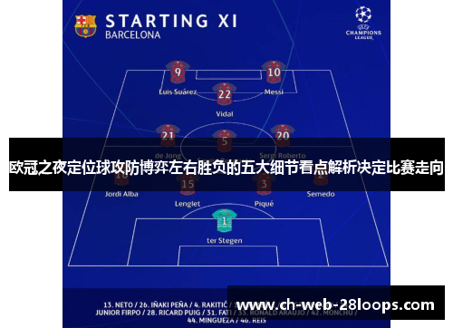 欧冠之夜定位球攻防博弈左右胜负的五大细节看点解析决定比赛走向 欧冠之夜定位球攻防博弈左右胜负的五大细节看点解析决定比赛走向