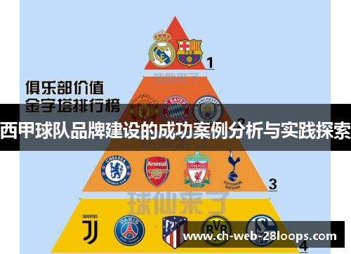 西甲球队品牌建设的成功案例分析与实践探索