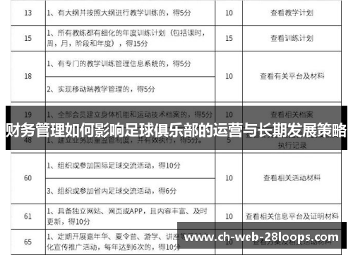 财务管理如何影响足球俱乐部的运营与长期发展策略