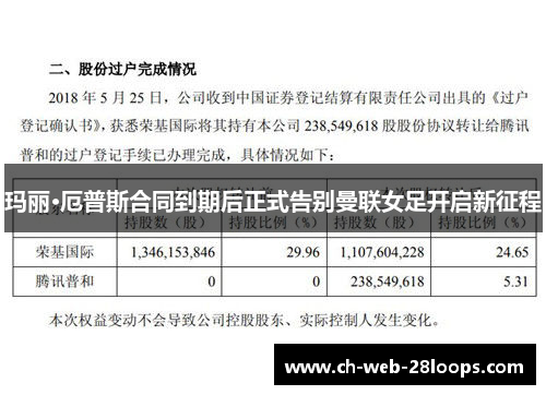 玛丽·厄普斯合同到期后正式告别曼联女足开启新征程