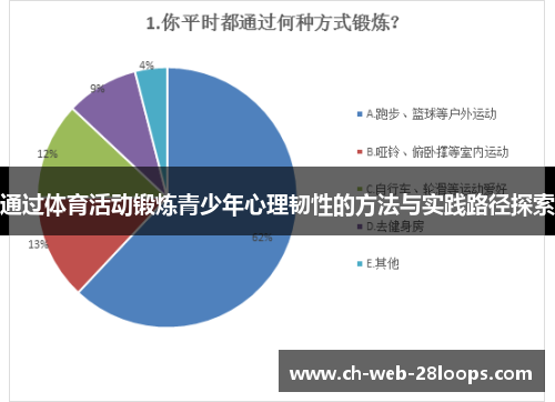通过体育活动锻炼青少年心理韧性的方法与实践路径探索