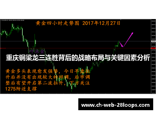 重庆铜梁龙三连胜背后的战略布局与关键因素分析